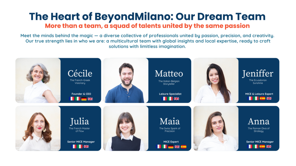 Détail équipe Beyond Milano