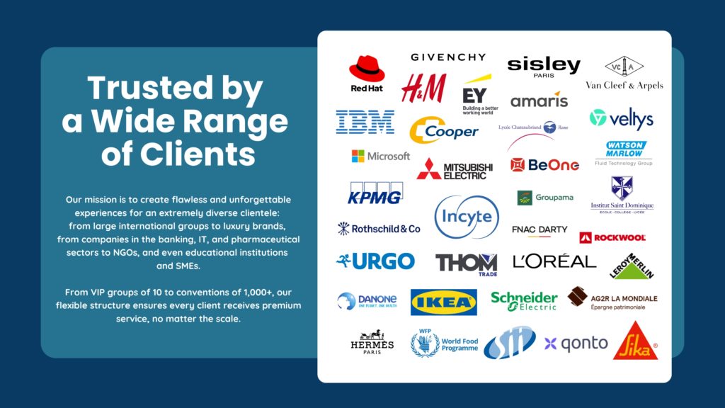 Clients qui font confiance à Beyond Milano